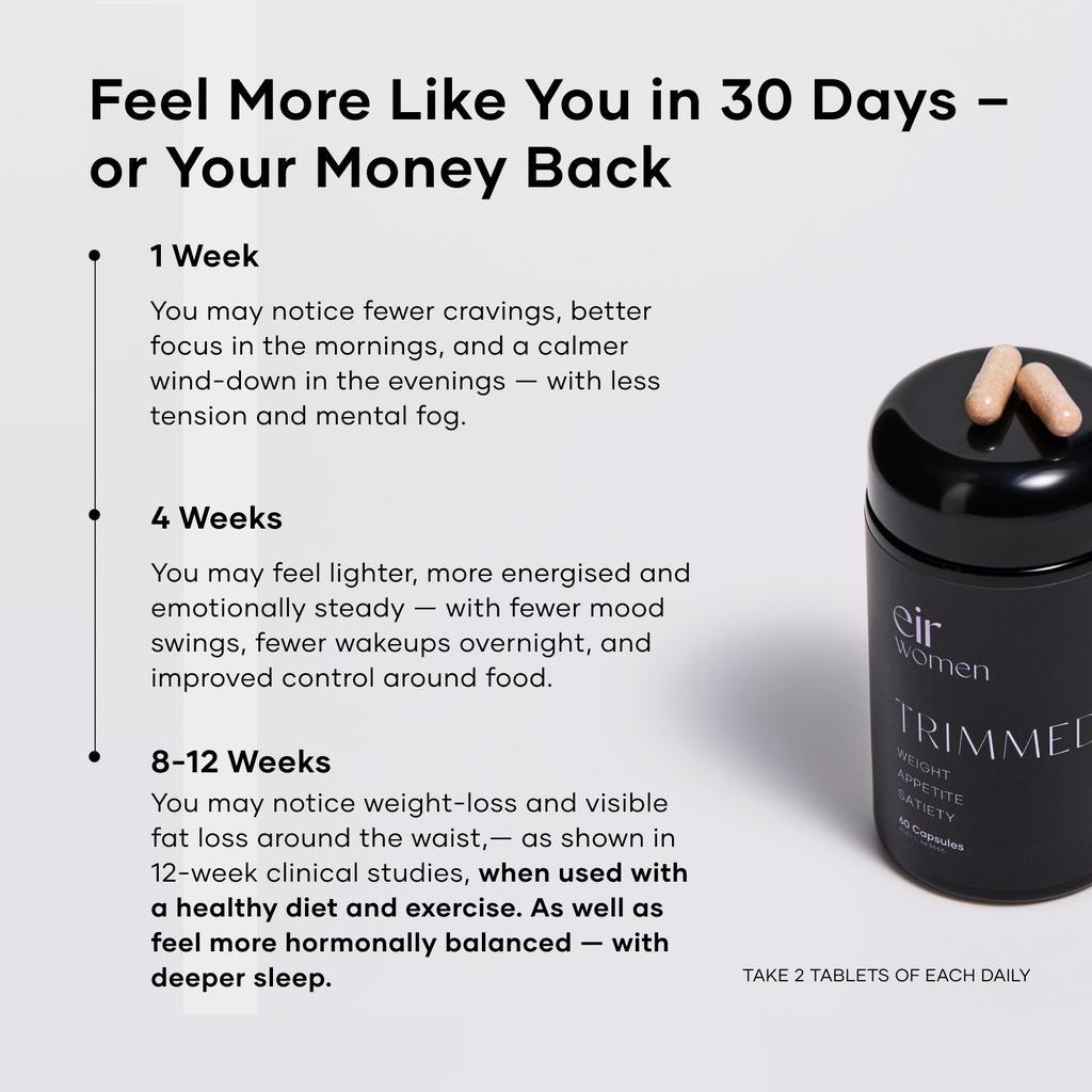 Bye Bye Belly Bundle