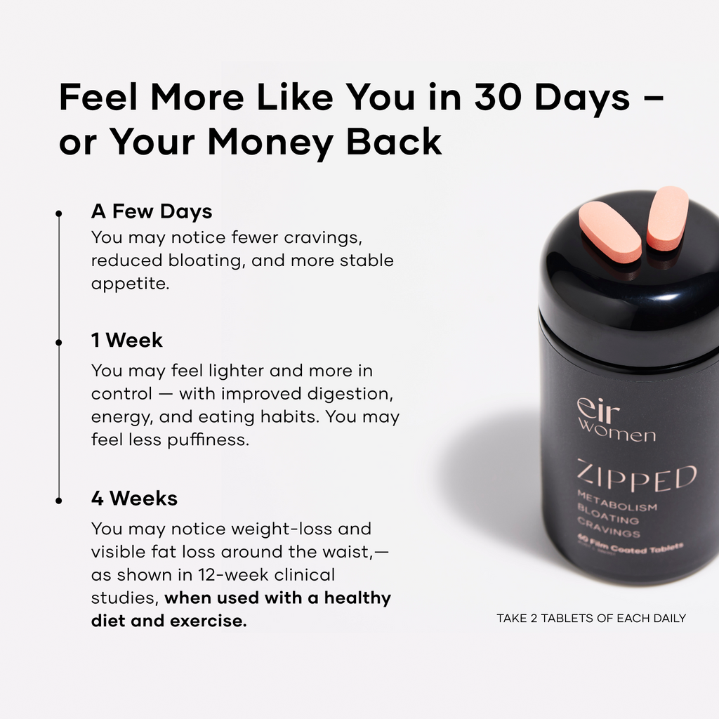 Trim Down, Zip Up