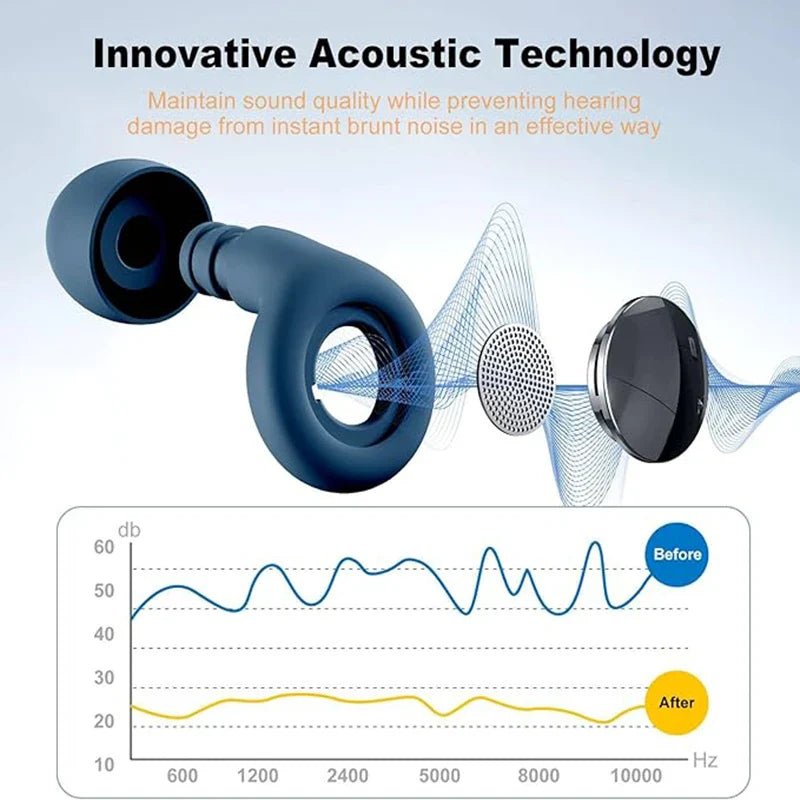 On The Nose Co. Sleep Ear Plugs | 35dB Noise Reduction | Reusable Silicone Ear Plugs