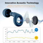 On The Nose Co. Sleep Ear Plugs | 35dB Noise Reduction | Reusable Silicone Ear Plugs