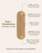 An informational graphic on a beige background showing a single brown capsule with text callouts listing ingredients and benefits for hair and metabolism, including iodine, selenium, biotin, riboflavin, and zinc.